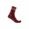Chaussettes GO Femme 15 CASTELLI 1 Chaussettes GO Femme 15 CASTELLI -Équipement Textile cycliste Soldes chaussettes go w 15 castelli