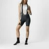 Cuissard Prima Castelli Femme -Équipement Textile cycliste Soldes cuissard prima femme castelli