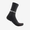Quindici Soft Merino Femme Castelli 1 Quindici Soft Merino Femme Castelli -Équipement Textile cycliste Soldes quindici soft merino femme castelli
